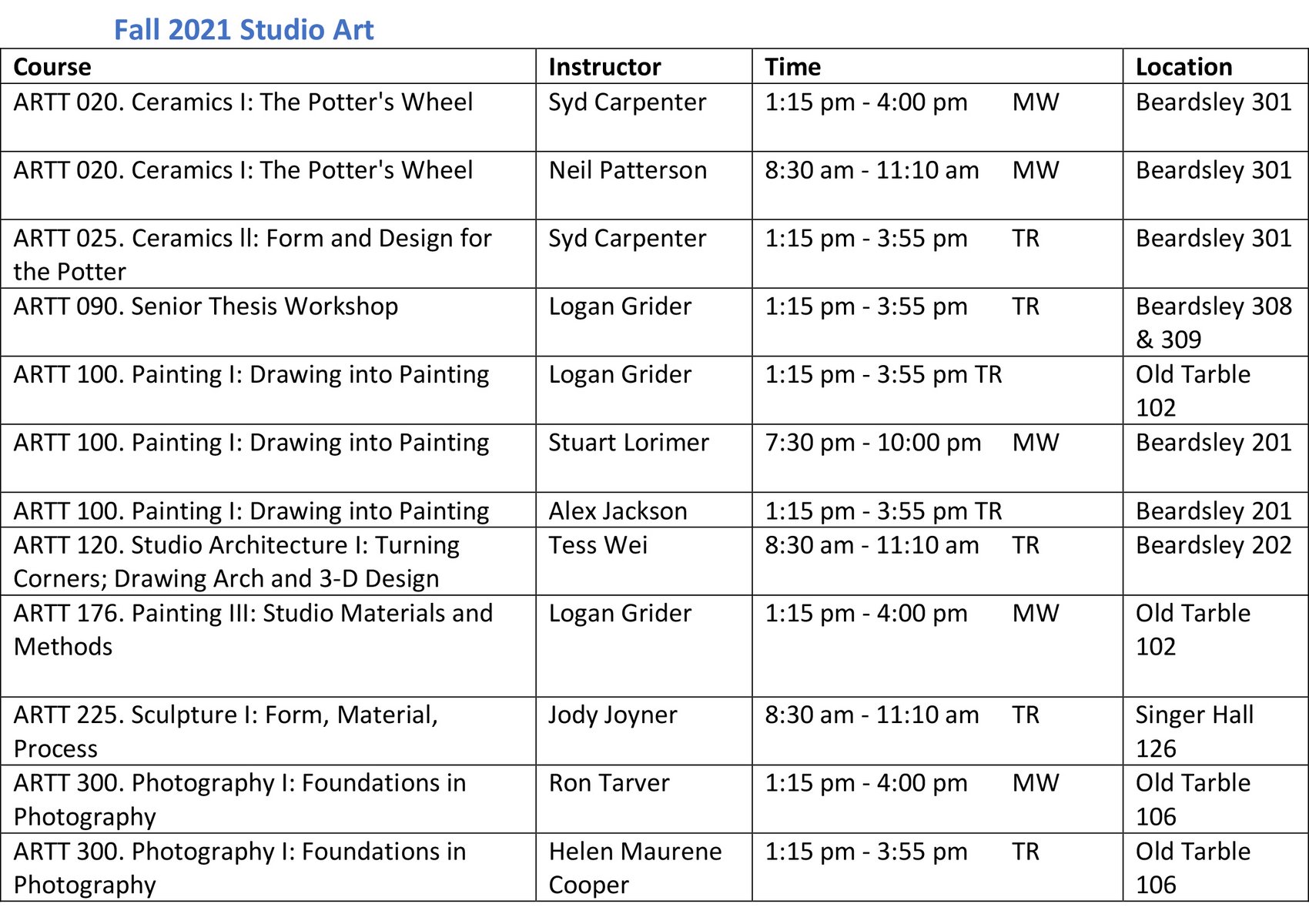Art Courses :: Art and Art History :: Swarthmore College